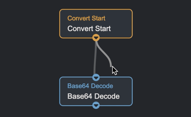 Workflow Connections