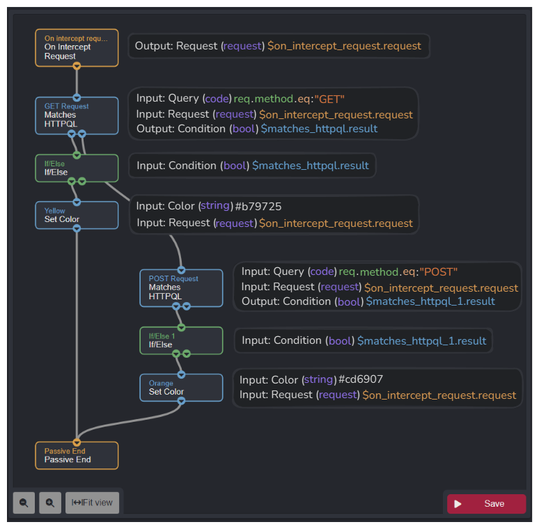 Register command SDK.