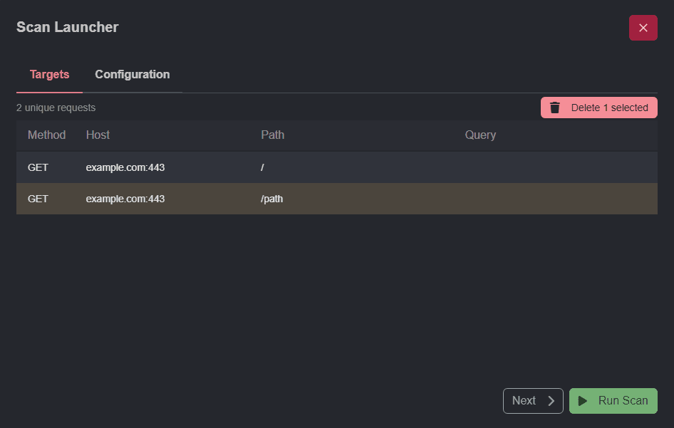 The target requests of the scan.