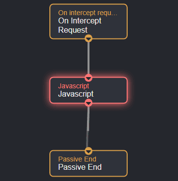 The connection lines between nodes.